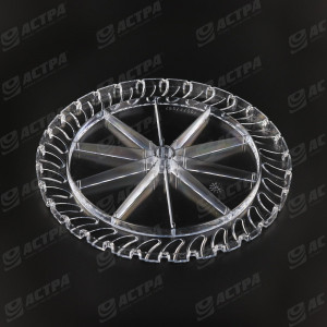 DISC