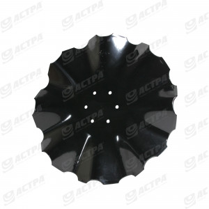 DISC