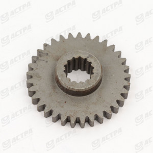 GEAR