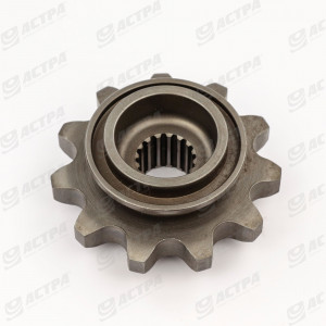 GEAR