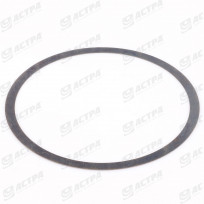 DISC