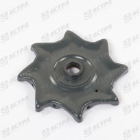 DISC